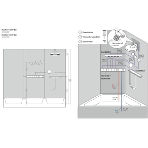 Hansgrohe Rainfinity 360 26234000