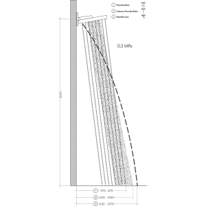 Hansgrohe Rainfinity 360 26234000