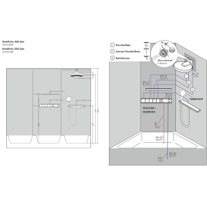 Hansgrohe Rainfinity 360 26234000