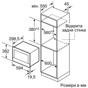 Electrodomésticos empotrados