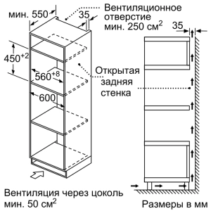 Electrodomésticos empotrados