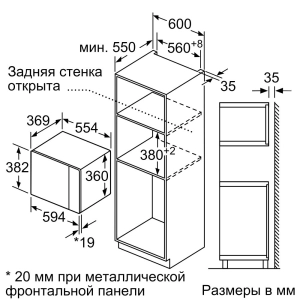 Electrodomésticos empotrados