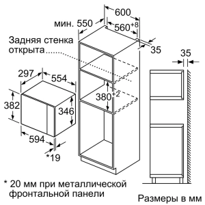 Electrodomésticos empotrados