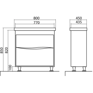 Muebles de lavabo