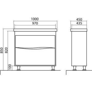 Muebles de lavabo