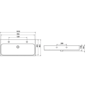 Muebles de lavabo