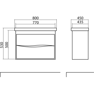 Muebles de lavabo