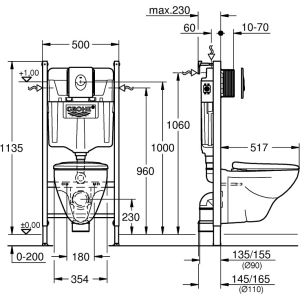 Grohe Solido Compact 39117000 WC