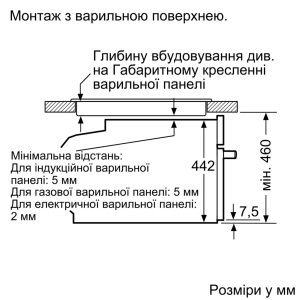 Siemens CS 636GBS2