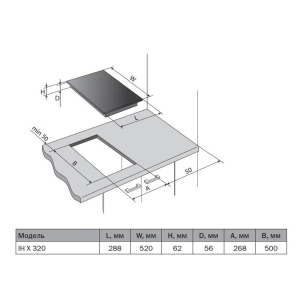 Pyramida IH X 320