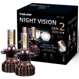 Carlamp Night Vision Gen2 H3 2pcs