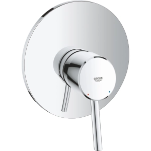 Mezclador Grohe Concetto 19345001