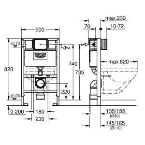 Grohe Rapid SL 38948000