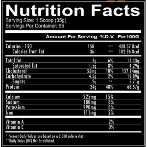 Redcon1 Ration 2.27 kg