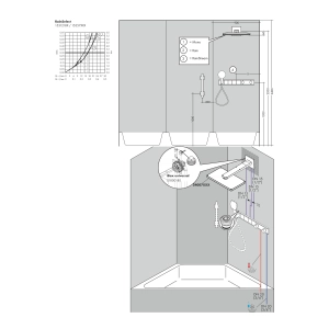 Hansgrohe RainSelect 15357000