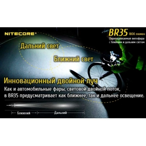 Nitecore BR35