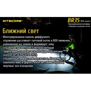 Nitecore BR35