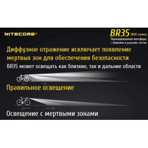 Nitecore BR35