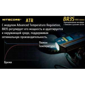 Nitecore BR35