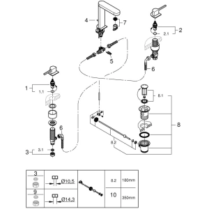 Grohe Plus 20301003