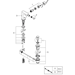 Grohe Plus 33241003