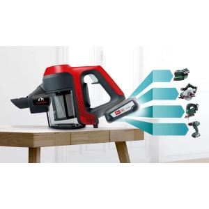 Bosch Unlimited ProAnimal BBS 61PET2