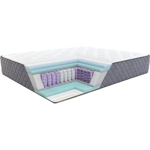 Colchón Sleep Care Caring Family Grand 120x190