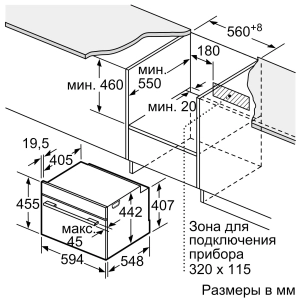 Electrodomésticos empotrados