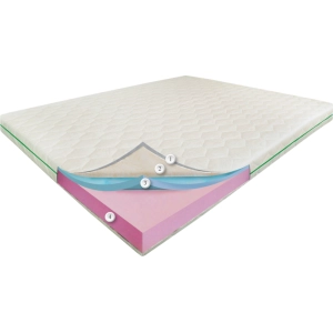 Colchón Dz-Mattress Green Island 70x190