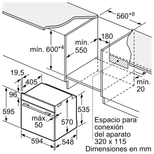 Electrodomésticos empotrados