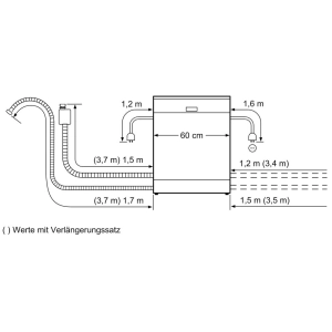 Bosch SMS 88UI36E