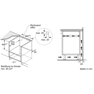 Electrodomésticos empotrados