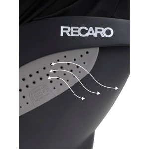 RECARO Avan