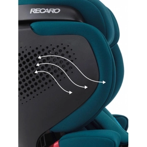 RECARO