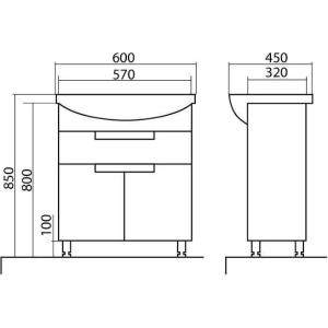 Muebles de lavabo