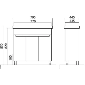 Muebles de lavabo