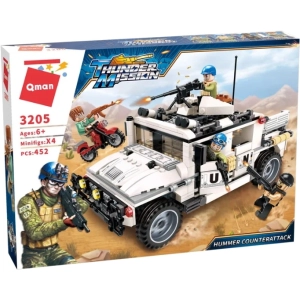 Constructor Qman Hummer Counterattack 3205