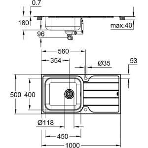 Grohe