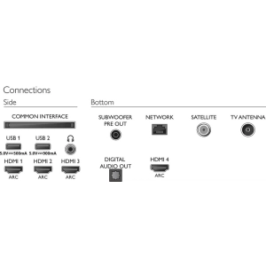 Philips 48OLED935