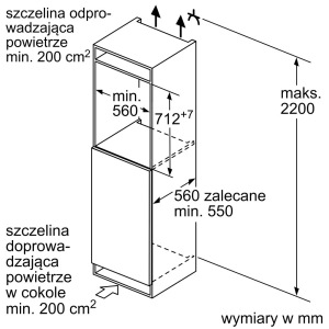 Electrodomésticos empotrados