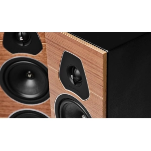 Sonus Faber