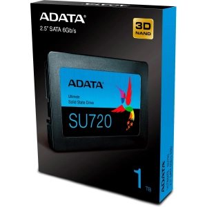 Unidades SSD