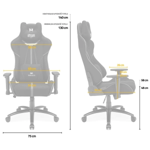 IMBA Seat