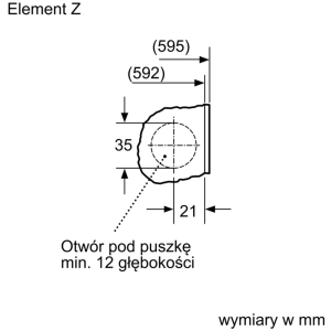 Electrodomésticos empotrados