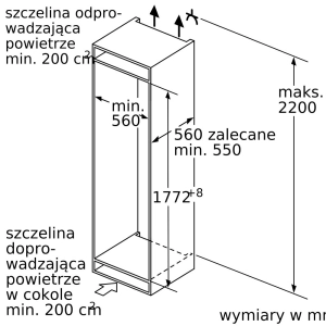 Electrodomésticos empotrados