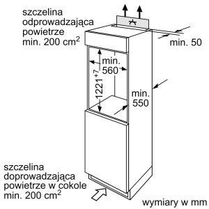 Electrodomésticos empotrados