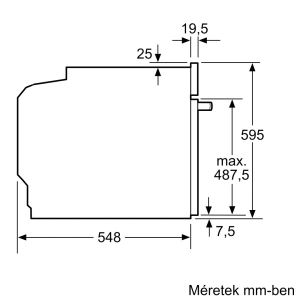 Electrodomésticos empotrados