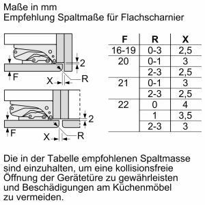 Siemens GI 11VADE0