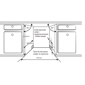 Interline DWI 445 DSH A