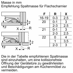 Bosch KIS 86HDD0